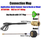 Pressure Washer Hose Connector Adapter Set Quick Connect M22 to 1/4" Gun to Wand