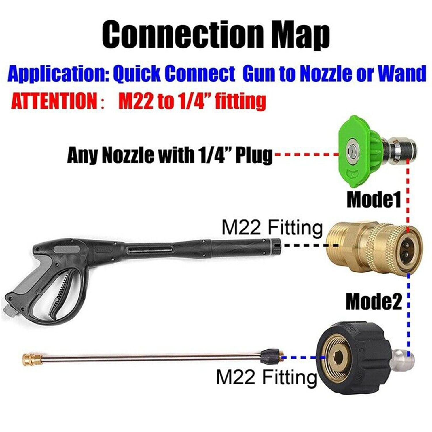 Pressure Washer Hose Connector Adapter Set Quick Connect M22 to 1/4" Gun to Wand