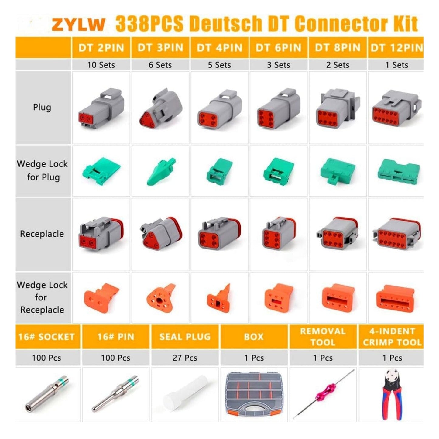 DTDeustch Connector Kit 2/3/4/6/8/12Pin Removal Tool Waterproof Connector 338pcs