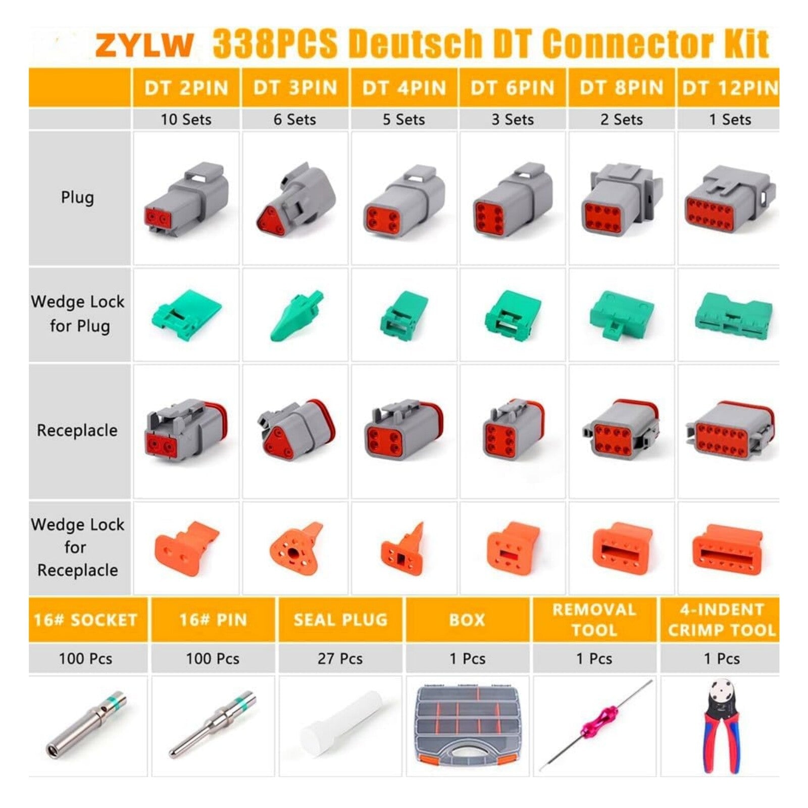 DTDeustch Connector Kit 2/3/4/6/8/12Pin Removal Tool Waterproof Connector 338pcs