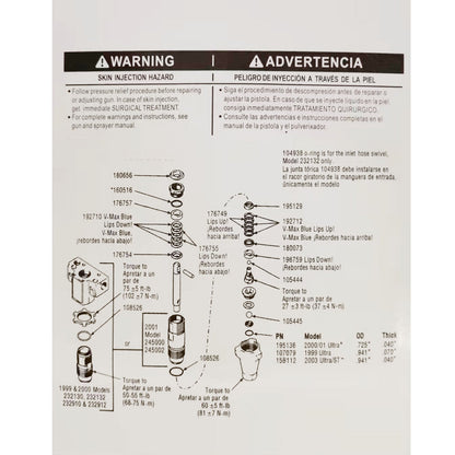 New For Airless Paint Sprayer 390 395 490 495 595 Pump Repair Packing 244194
