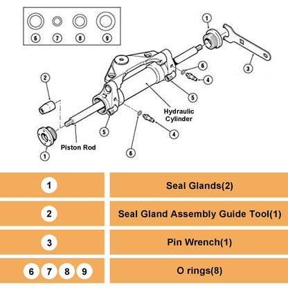 HS5157 Front Mount Hydraulic Steering Cylinder Seal Kit For SeaStar HC5345