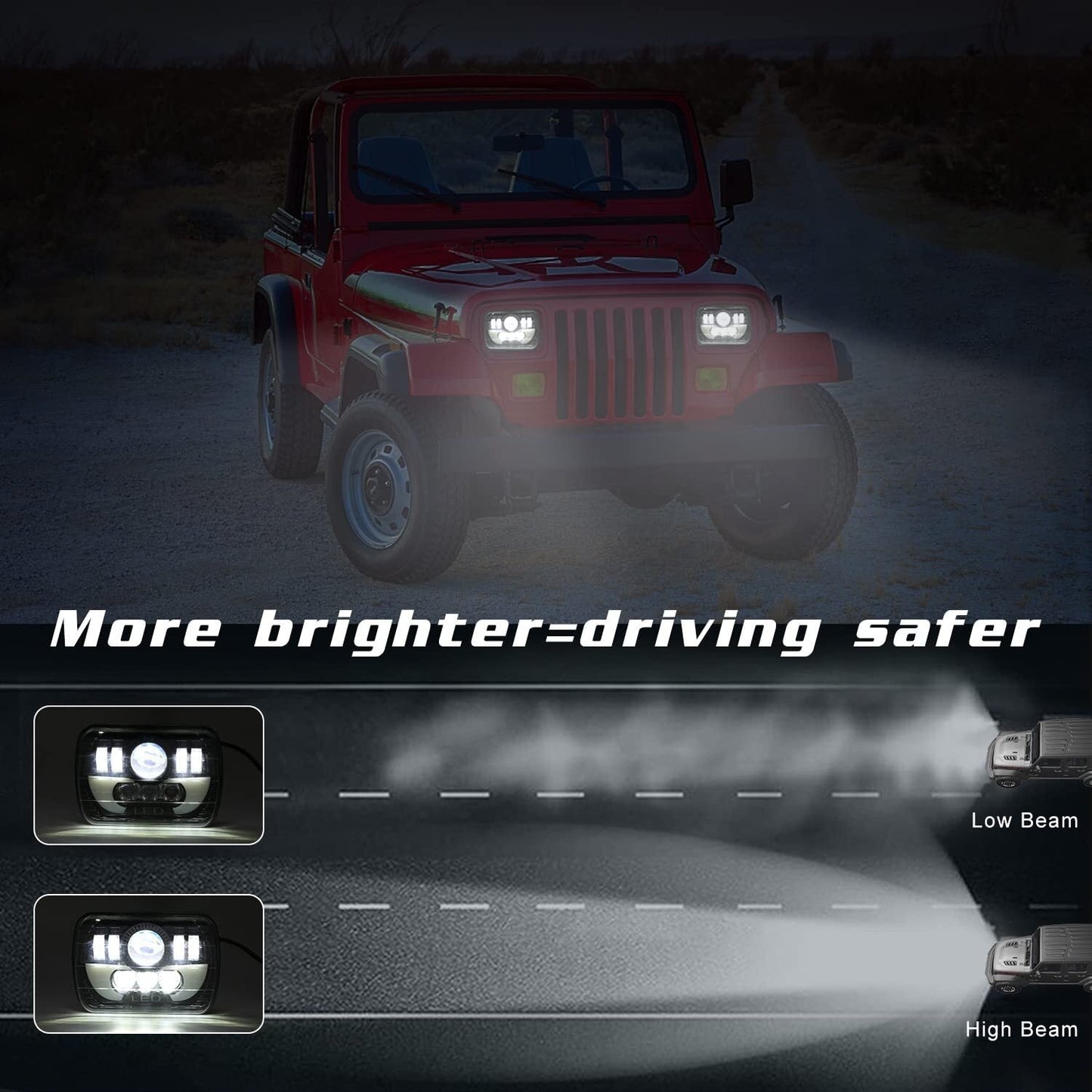 Headlamp Projector Kit High/Low Sealed Beam w/DRL Super Bright 12000lm