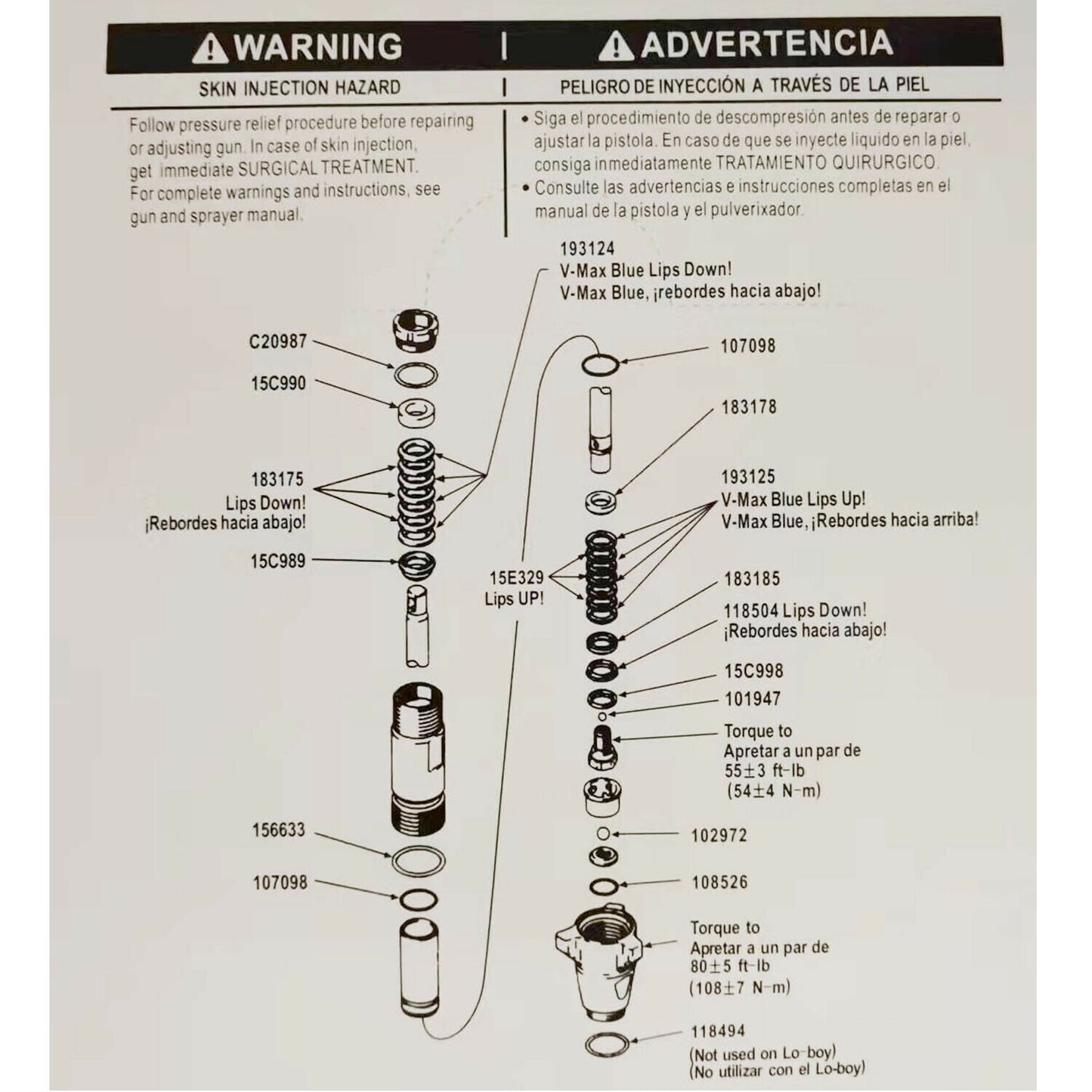 New For Graco 1095 1595 5900 Airless Sprayer 248213 Pump Packing Repair Kit US
