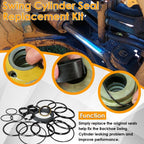 Seal Kit for Case 580CK Model 33 Loader Bucket Tilt w/Snap in OR Press in wiper