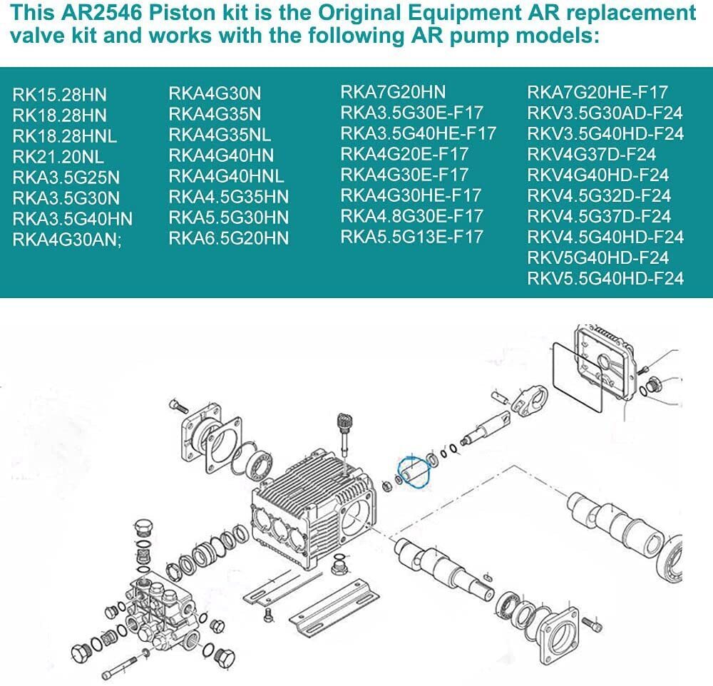For Annovi Reverberi AR2546 Ceramic Plunger Repair Kit for RK RKA RKV 18mm Pump