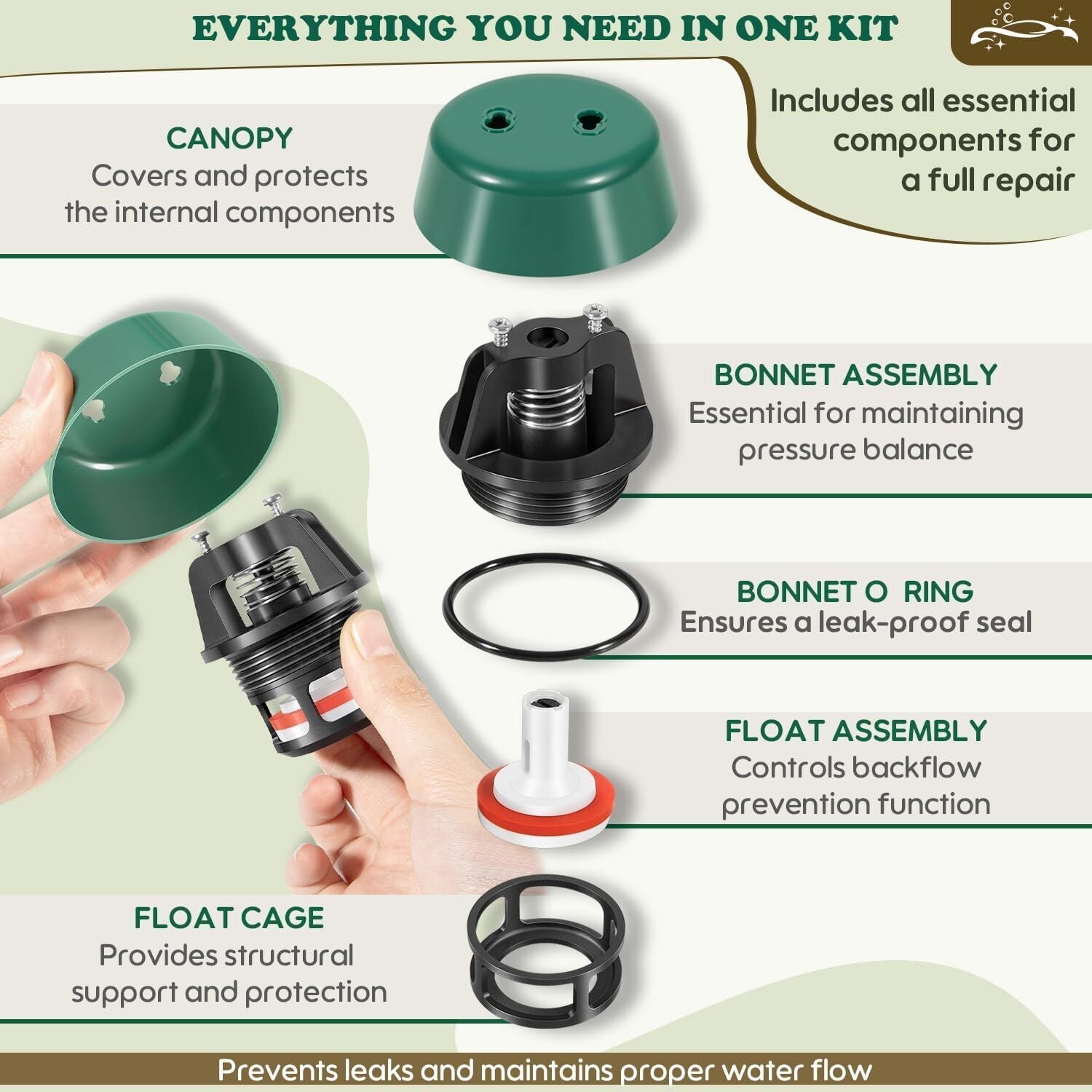 1/2" - 3/4" Top Half Repair Kit for PVB4A, 4A00407 Poppet and Bonnet Parts Kit