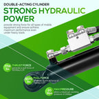 Hydraulic Top Link Cat 1-1 with Locking Block 18 1/8” - 26 3/8” with 2 Hose