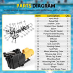 For Hayward W3SP2607X10 Super Pump Swimming Pool Pump,1 HP 115/230V Single Speed