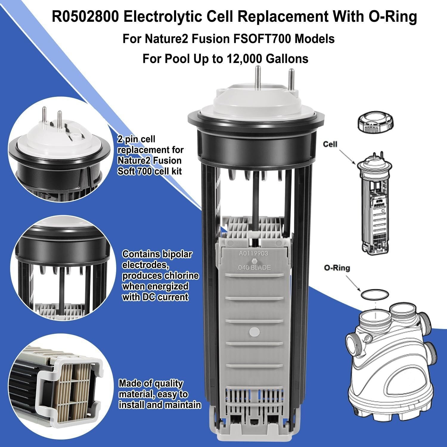 Replacement for Zodiac R0502800 Nature2 Fusion Soft 700 Replacement Cell Kit