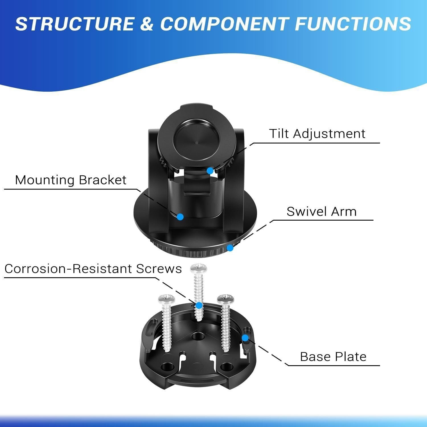010-12439-10 Tilt/Swivel Mount Replacement for Garmin Striker 4/Plus 4/4Cv
