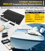 1854064 MKA-64 Quick Release Bracket For Ulterra, Terrova, PowerDrive, Black