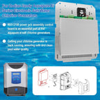 R0512100 Power Control Controller Replacement For Zodiac Jandy AquaPure Ei Serie