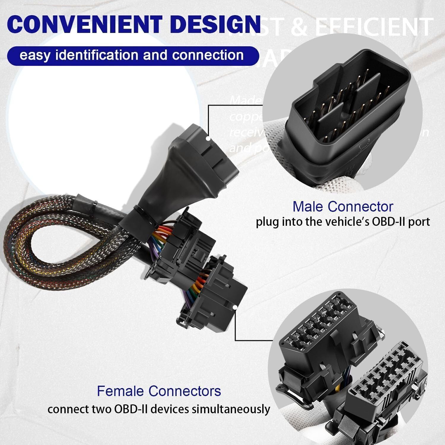 16 pin OBD2 OBD 2 OBDii Splitter Extension Cable Male Dual Female Y Cable