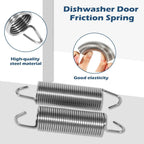 2 PACK 154579101 Dishwasher Door Spring for Frigidaire & Electrolux PS1524996