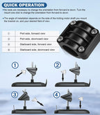 Trolling Motor Shaft Mount 010-12784-01 for Garmin Panoptix LVS32 Transducer