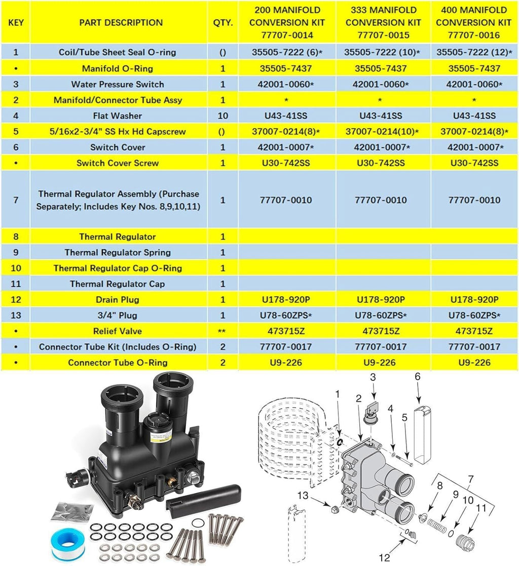 77707-0016 Manifold Replacement Kit Pool and Spa Heater