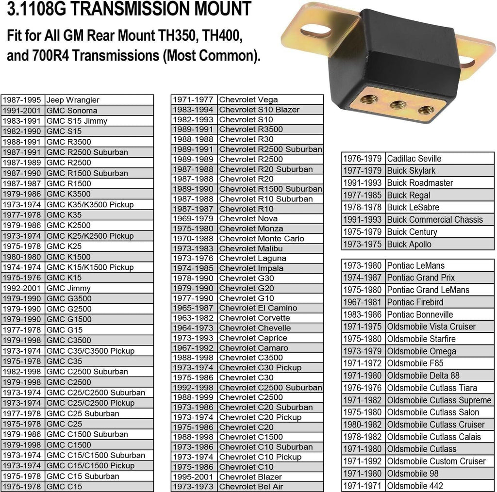 3.1158G Transmission Mount for GM Short Polyurethane Bushings