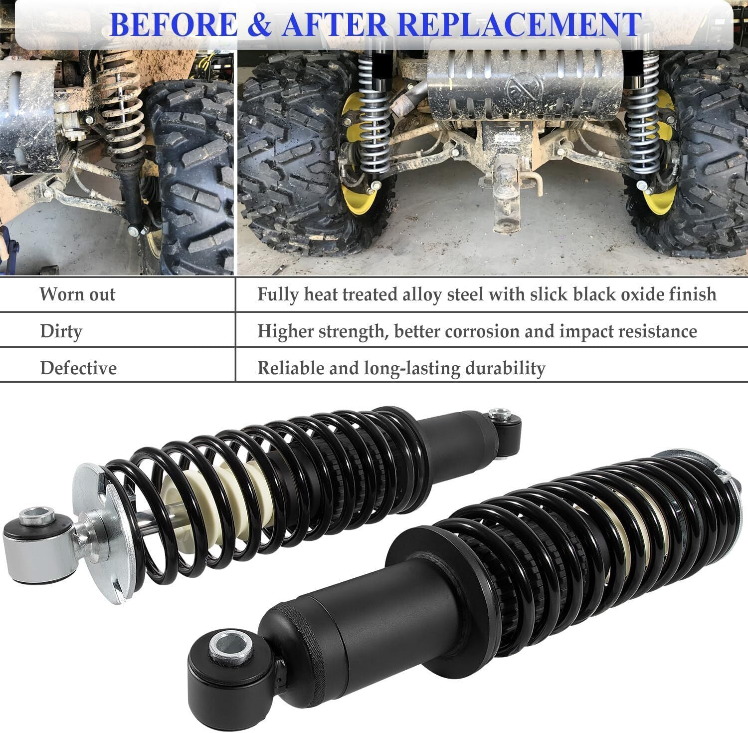 AM135375 Rear Left & Right Coil-over Spring Shocks Absorber For John Deere HPX