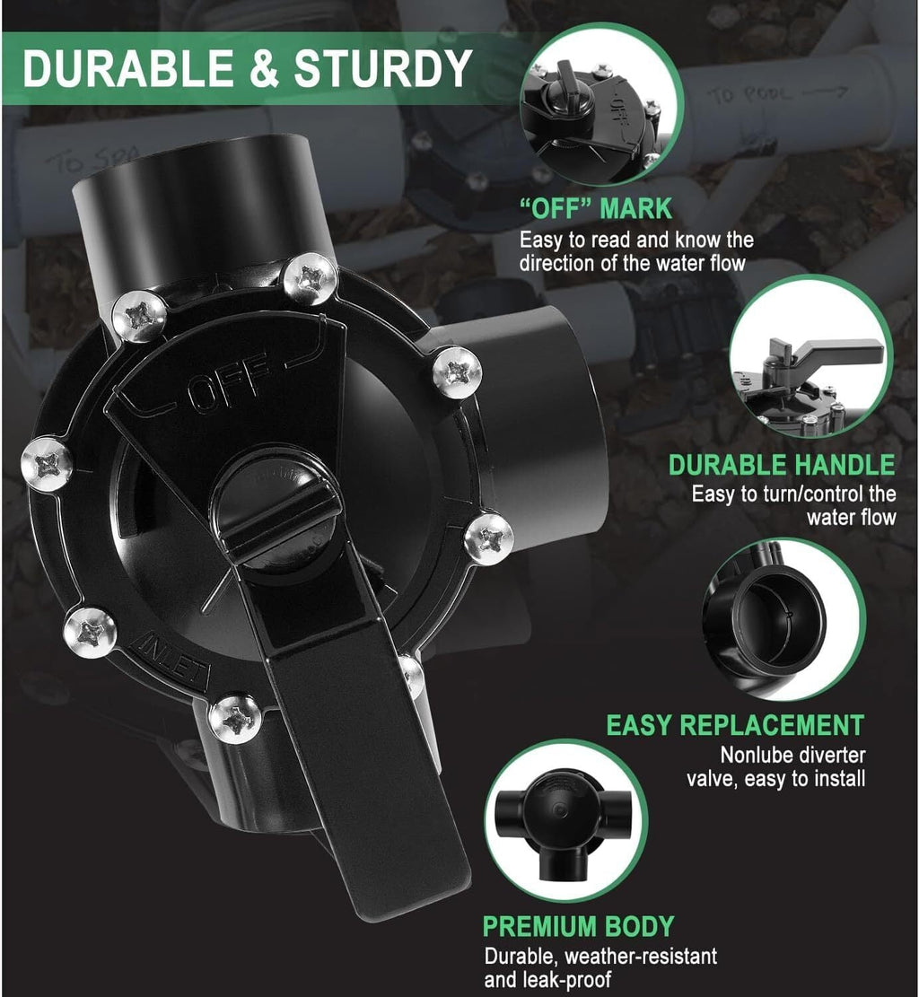 For 4715 Jandy NeverLube Diverter Valve Positive Seal 3-Port 1-1/2" to 2" Pipe