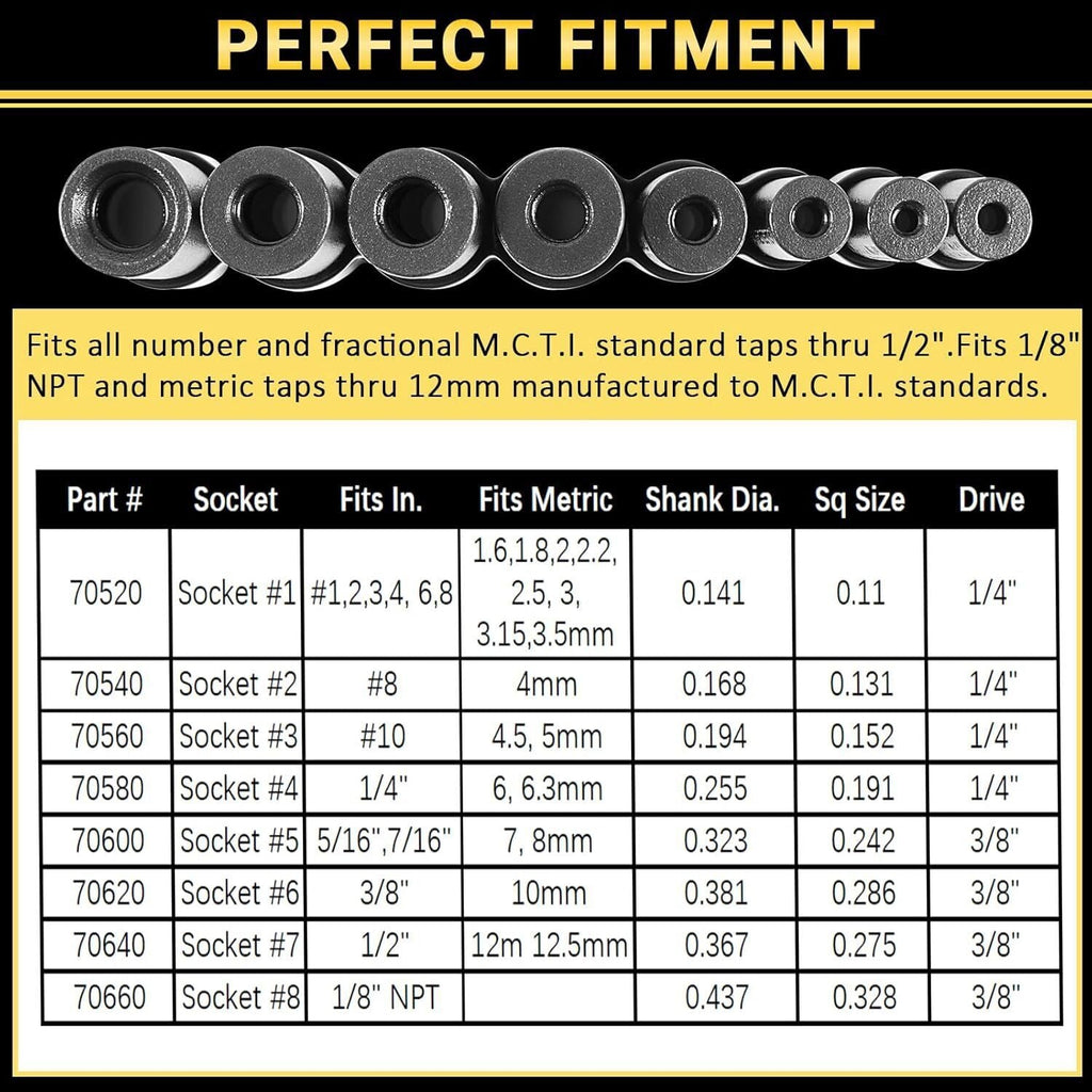 70500 Tap Socket Set for Fractional MCTI Standard Tap Use with 1/4" & 3/8" Drive