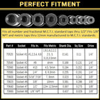 70500 Tap Socket Set for Fractional MCTI Standard Tap Use with 1/4" & 3/8" Drive
