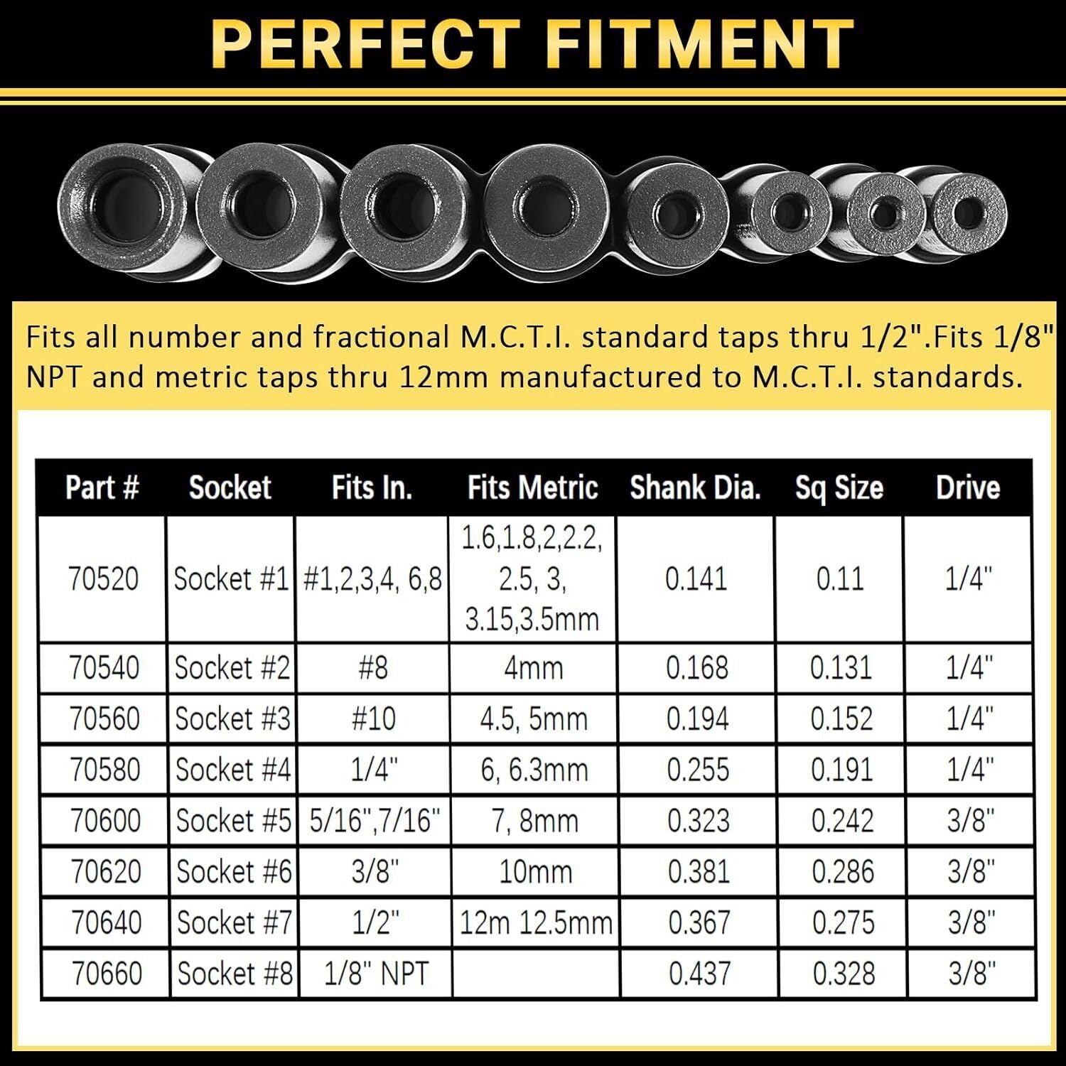 70500 Tap Socket Set for Fractional MCTI Standard Tap Use with 1/4" & 3/8" Drive