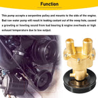 Raw Sea Water Pump with Pulley for Mercury, MerCruiser, Quicksilver 46-8M0139995