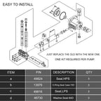 76975 Cat Pump Seal Kit for for 4DNX Pumps Model Replace 4DNX25GSI 4DNX27GSI