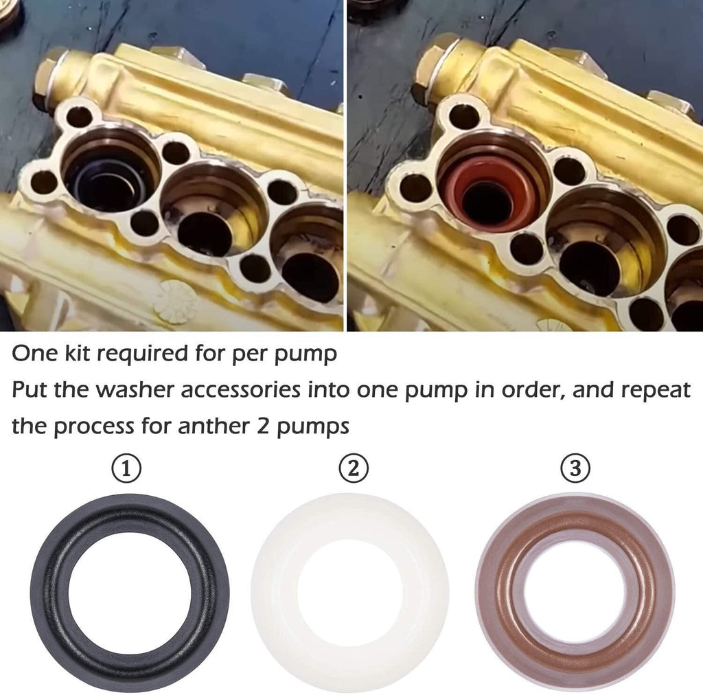 Packing Kit Pressure Washer Pump Seal Repair Accessory Kit 5019006400 Comet ZWD