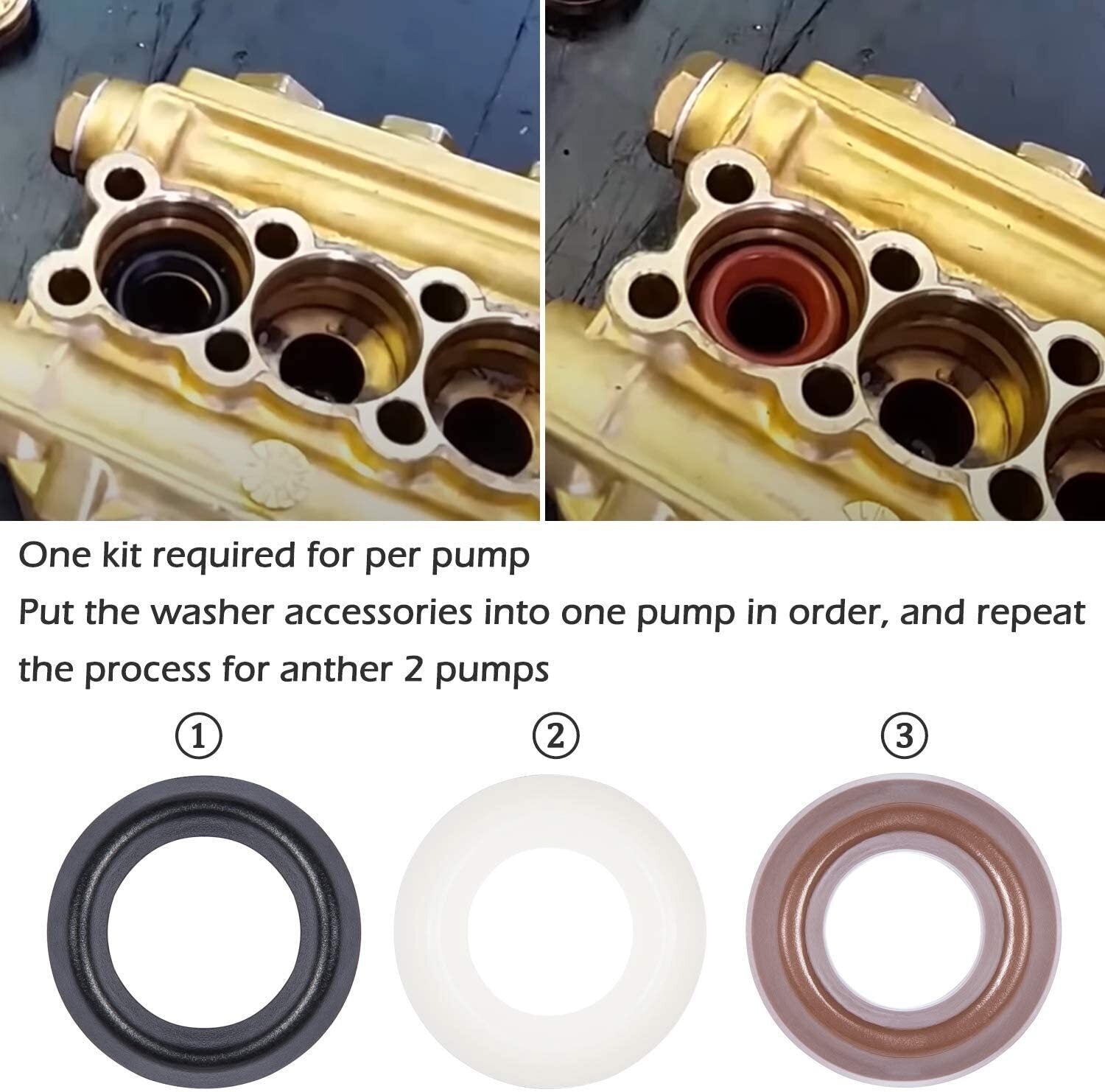 Packing Kit Pressure Washer Pump Seal Repair Accessory Kit 5019006400 Comet ZWD