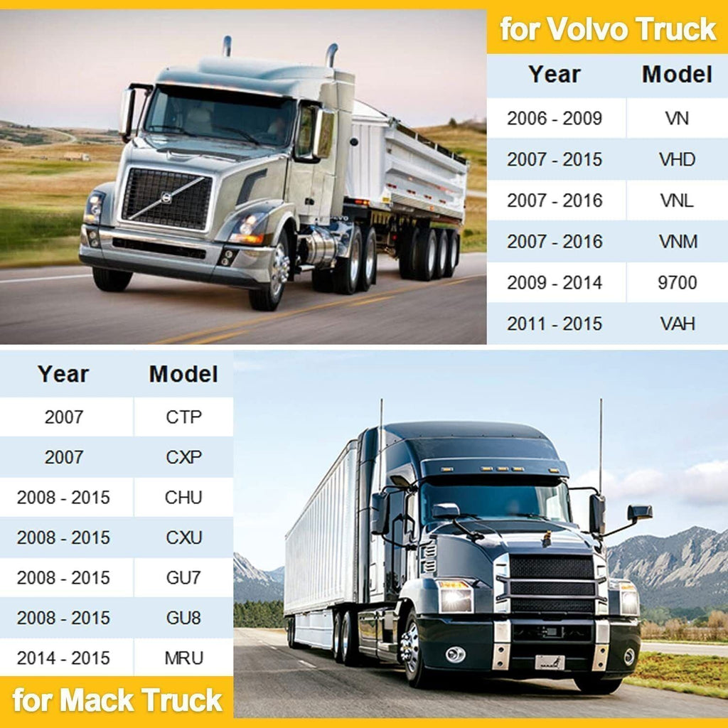924-5528 Drive Belt Tensioner Removal and Install Tool For 2006-2016 Mack &Volvo