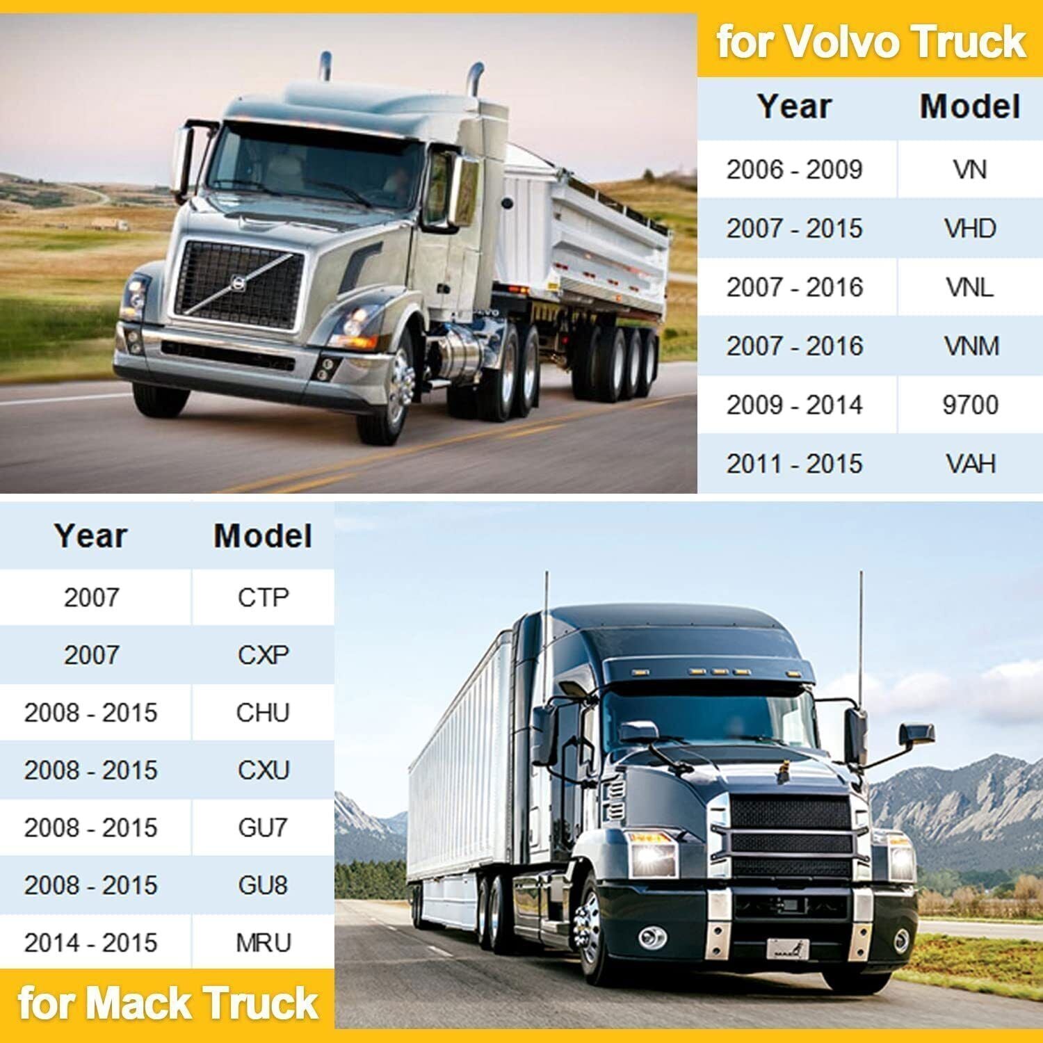 924-5528 Drive Belt Tensioner Removal and Install Tool For 2006-2016 Mack &Volvo