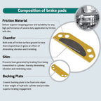 Parking Brake Pad w Shims & Springs Kit for Polaris Ranger 500 700 800 900 05-15