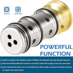 1423 Balancing Spool 132343 & 12318 Stop-Check Valve Kit for Moen Tub and Shower
