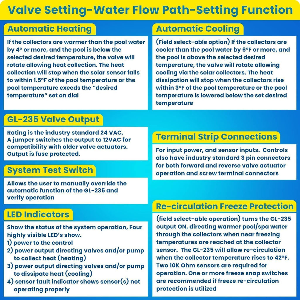 for Hayward/Goldline Aqua Solar GL-235 Pool Spa Solar Temperature Controller