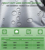 Generator Cover Waterproof for Honda EU3000is & Predator 3500