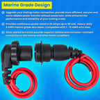 MKR-27 Circuit Breaker+MKR-28 Trolling Motor Plug Receptacle for Minn Kota Motor