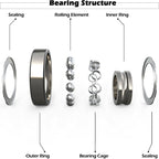 Rear Brake Drum Bearing & Seal Kit For 4x4 Honda TRX300FW 1988-2000