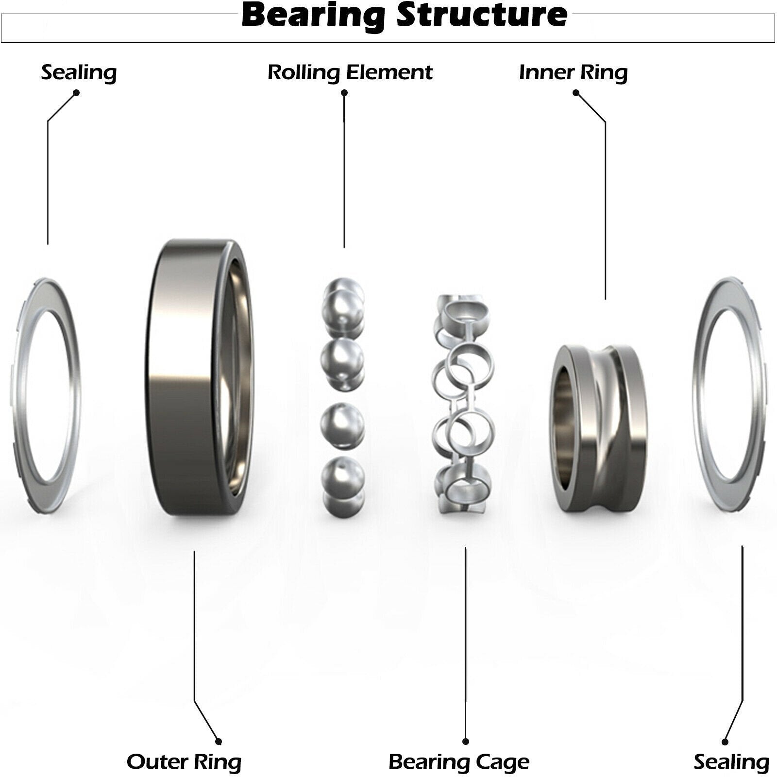 Rear Brake Drum Bearing & Seal Kit For 4x4 Honda TRX300FW 1988-2000