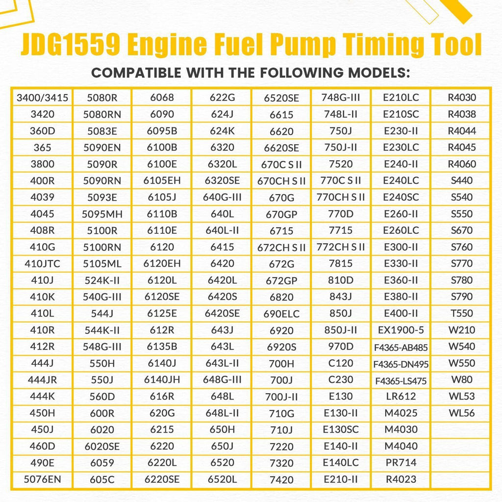 JDG1559 Timing PIN for John Deere Stanadyne Injection Pump Timing Tool 40610