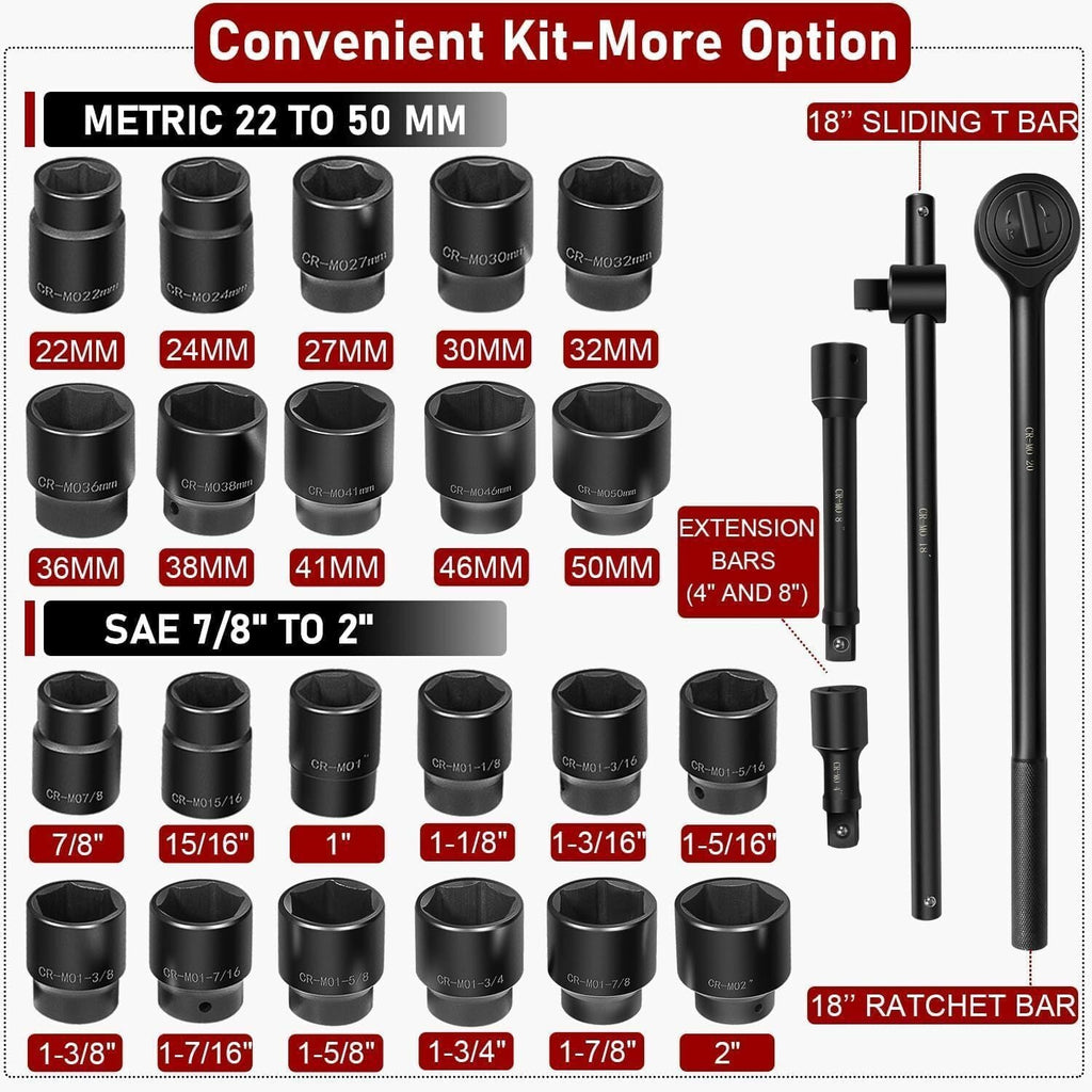 27Pcs 3/4-Inch Drive SAE & Metric Impact Socket Set for Trailers Trucks Tractors