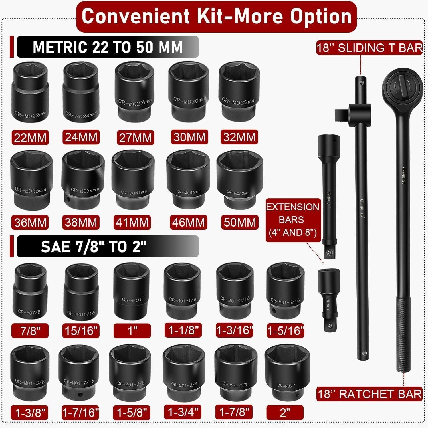 27Pcs 3/4-Inch Drive SAE & Metric Impact Socket Set for Trailers Trucks Tractors