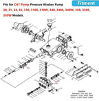 30623 Seal Kit for Cat Pump Models 30 31 34 35 310 310S 310W 340 340S 340W 350