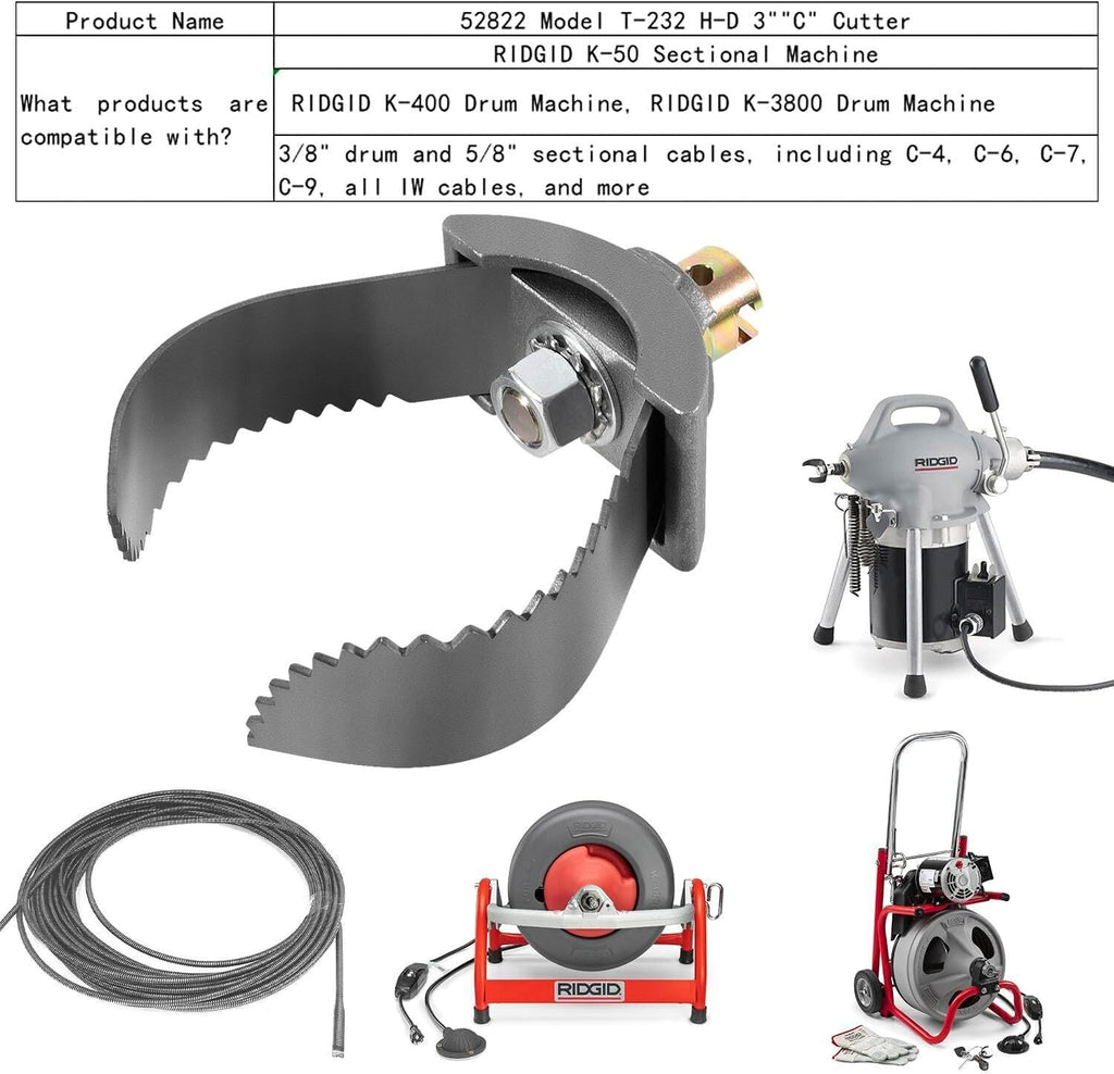For Sewer Auger Drain Cleaner 3" Ridgid Style 52822 T-232 H-D "C" Double Cutter
