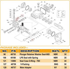 34262 Seal Kit for CAT Pumps 66DX 6DX Pressure Washer Pump 66DX30G1I 6DX40G1I