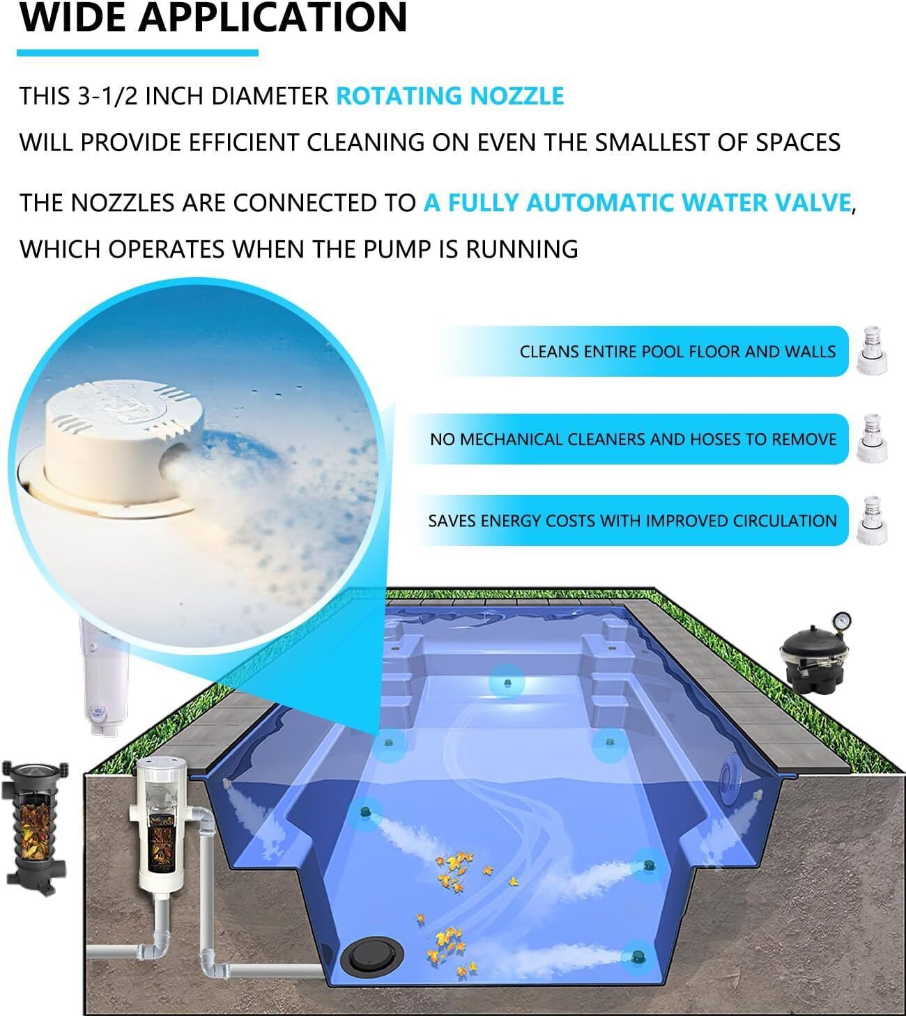 Rotating PopUp Head Nozzel Replacement for PCC2000 in-Floor Cleaning System