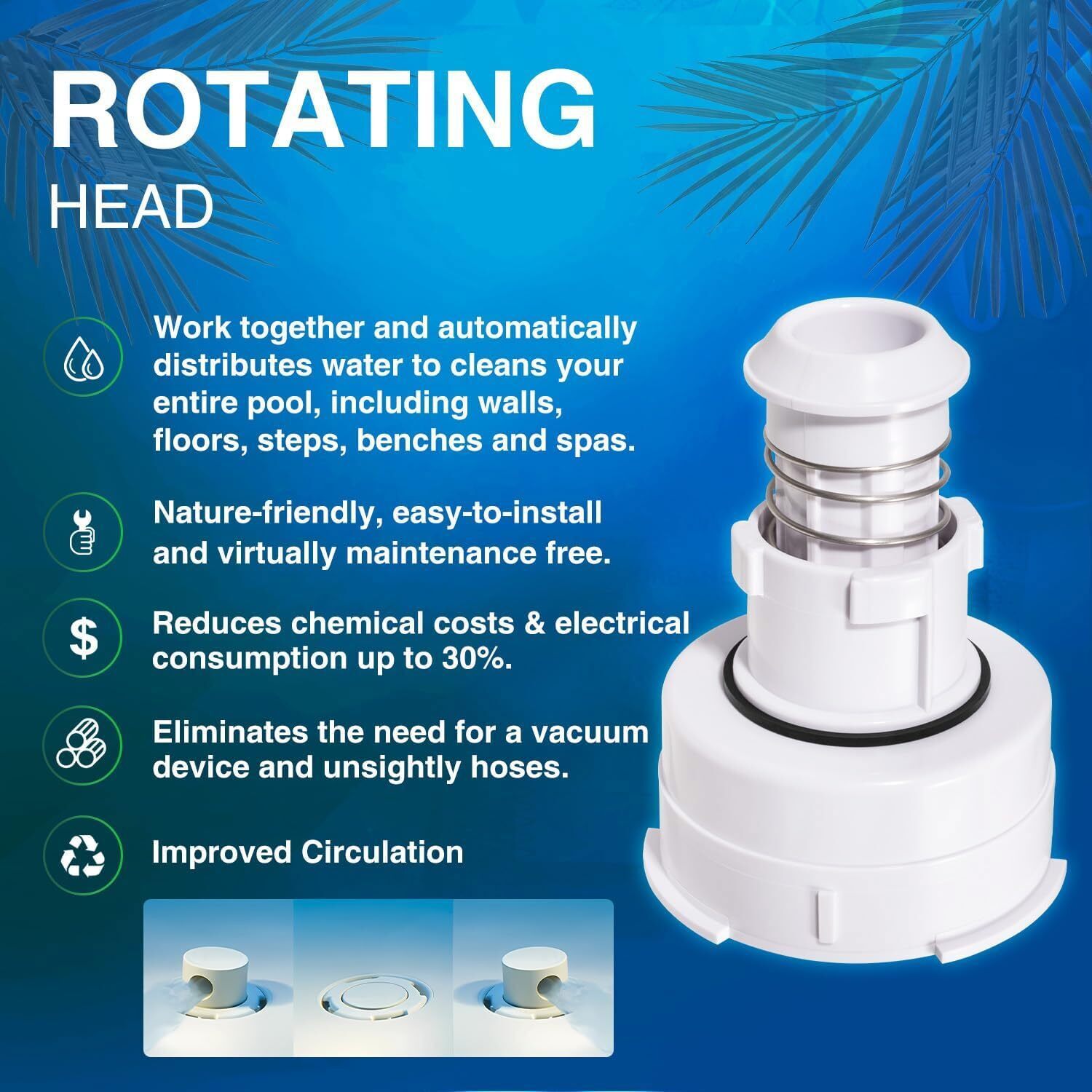 Rotating PopUp Head Nozzel Replacement for PCC2000 in-Floor Cleaning System
