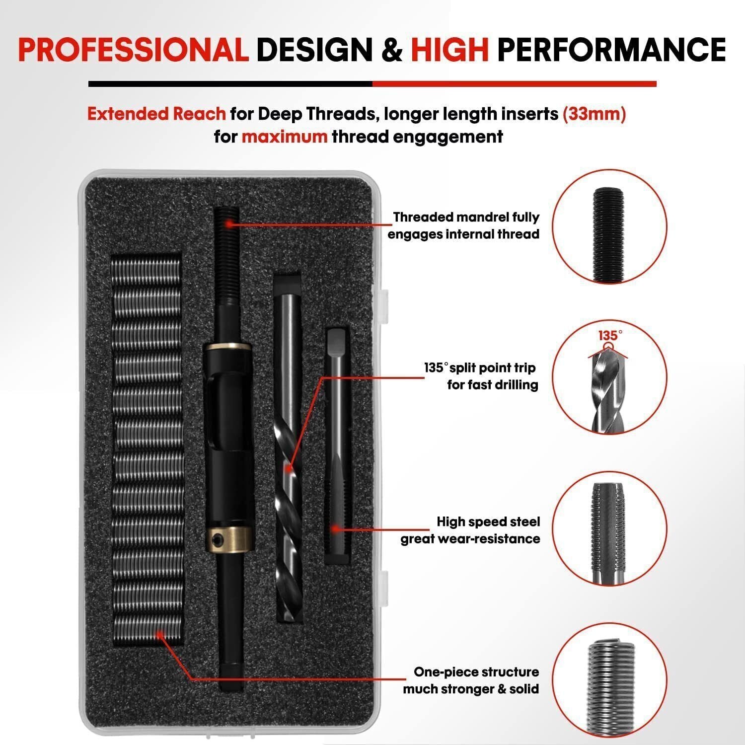 M11x1.5 Head Bolt Thread Repair Kit for Toyota Honda Ford GM Nissan Scion Isuzu