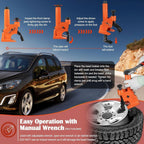 Manual Tire Bead Breaker 38"-42" Tires Repair Tool with Rubber Pad Protector